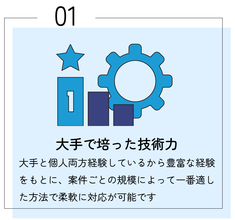 1.大手で培った技術力